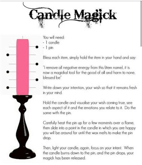 Candle Magic for Breaking Bad Habits: Spells to Transform Your Behavior